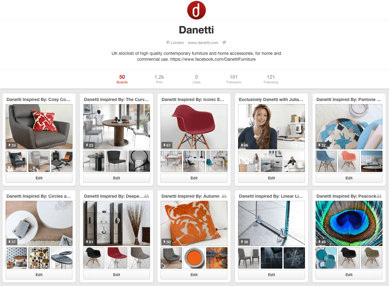A Pinterest How To: The Where, What and How of Using Pinterest for Home Interior Ideas.